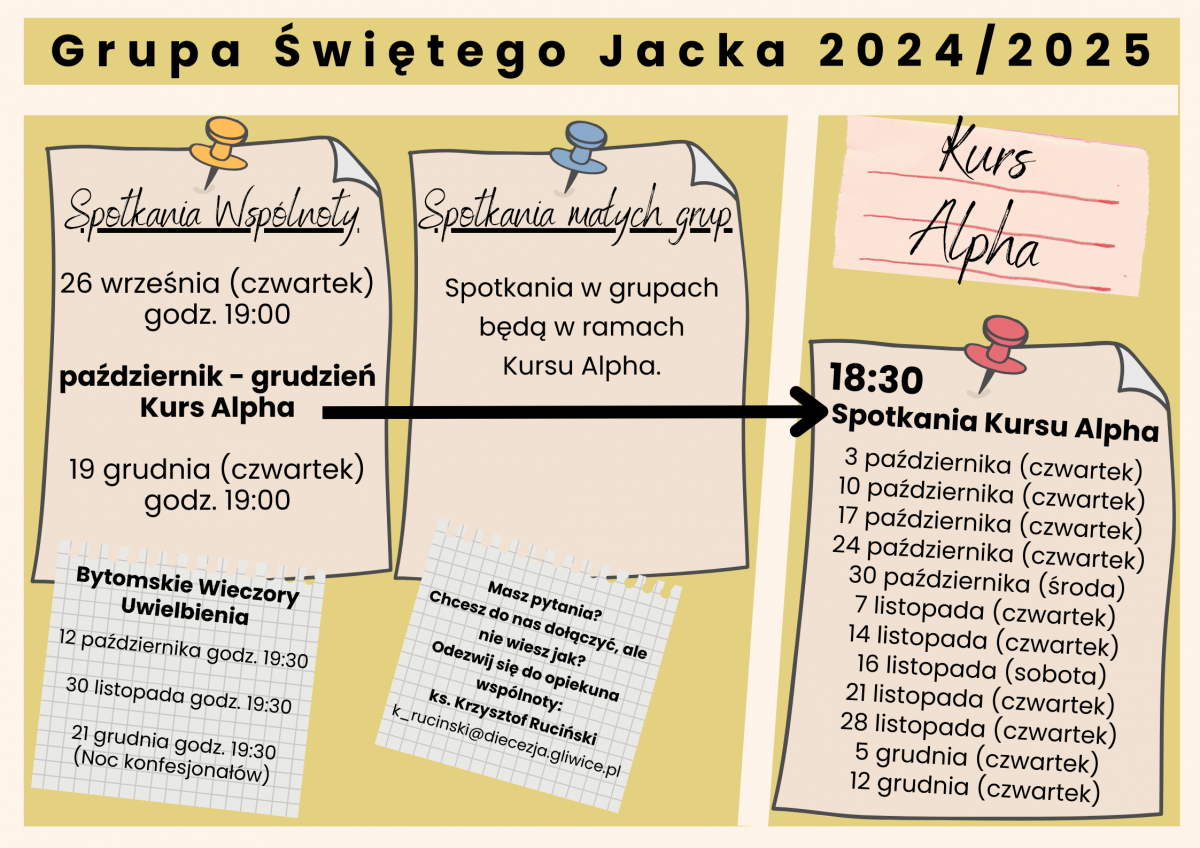 Grupa Świętego Jacka 20242025