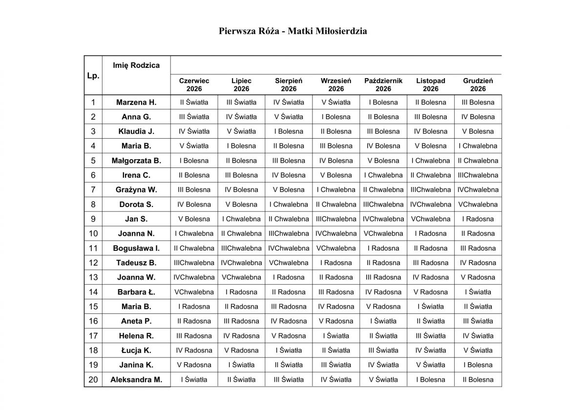 Plan odmawiania różańca 1 róża-1