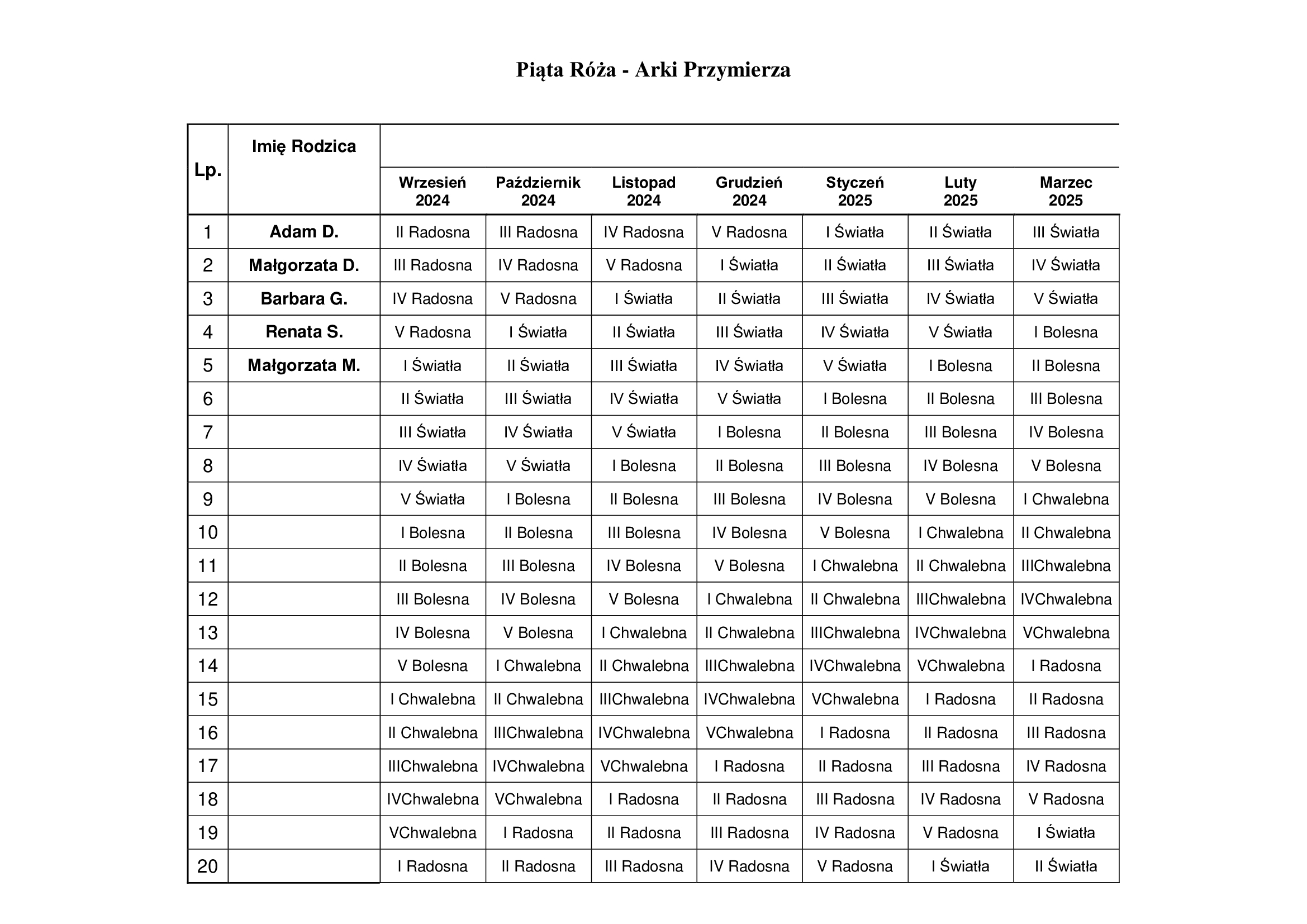 Plan-odmawiania-różańca-5-róża- (1)